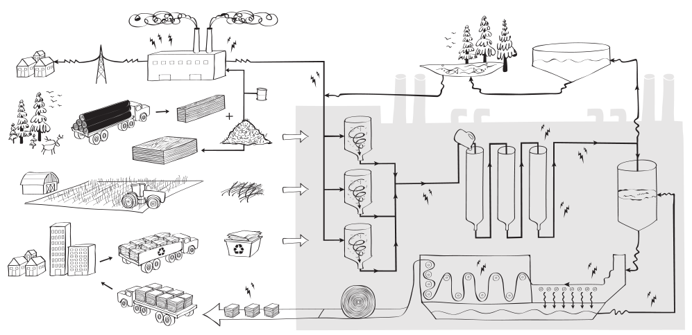 mill graphic