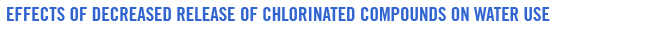 Effects of decreased release of chlorinated compounds on water use