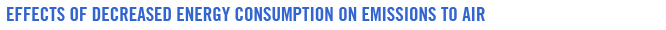 Effects of decreased energy consumption on emissions to air